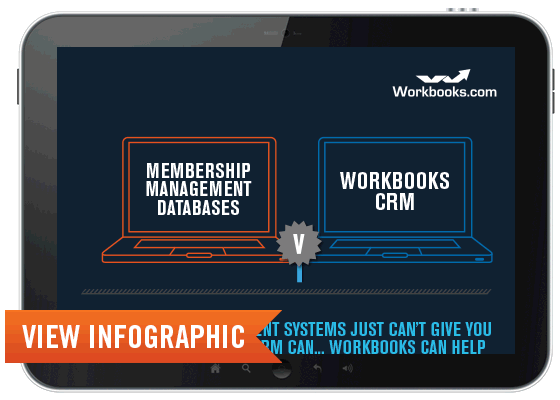 <Membership Management Databases Vs. Workbooks CRM