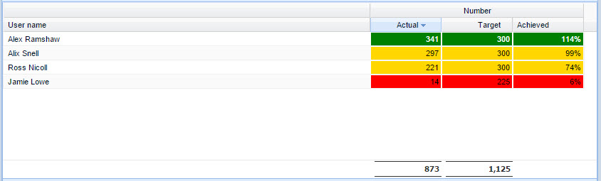 targets audiophiles by adding 24bit qobuz