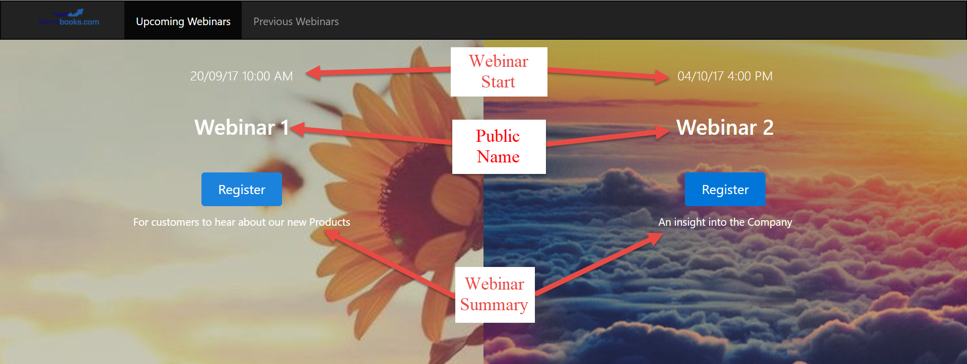 Click to enlarge labels-upcoming-webinars.png