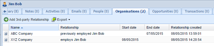 Person Employers