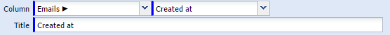 Emails report