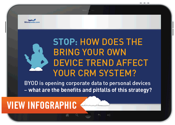 Stop: How Does the Bring Your Own Device Trend Affect Your CRM System?