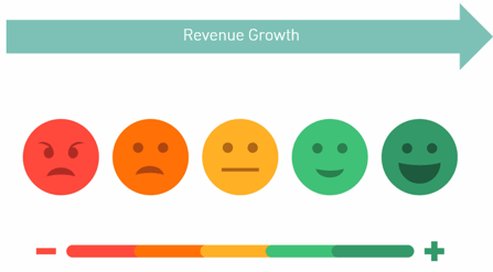 Revenue growth for happy customers
