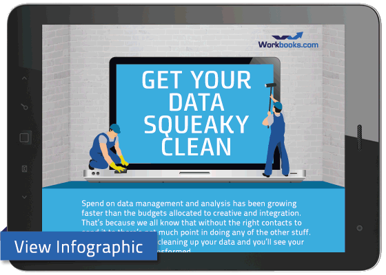 get your data squeaky clean