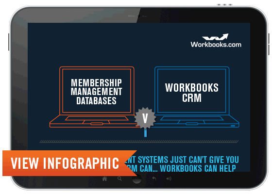 Membership Management Databases Vs. Workbooks CRM featured image