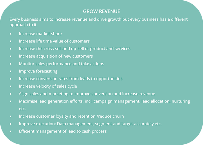 Outcomes you can expect from a CRM Project thumbnail