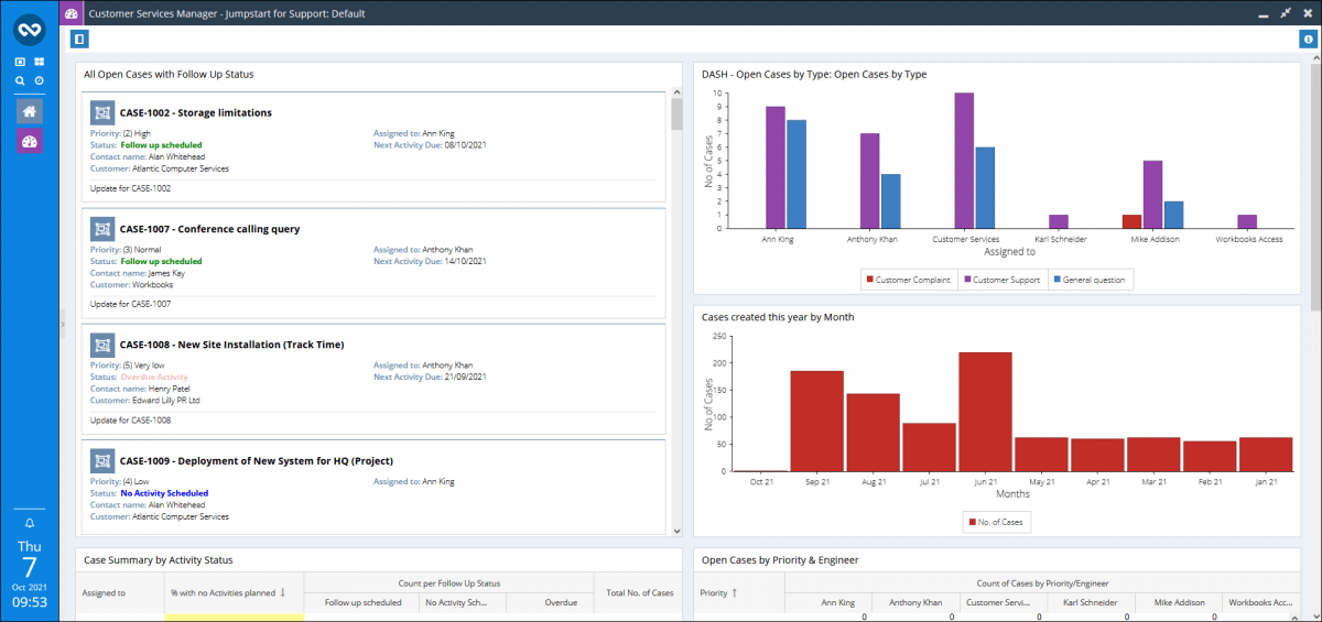 Deliver exceptional customer service, consistently image