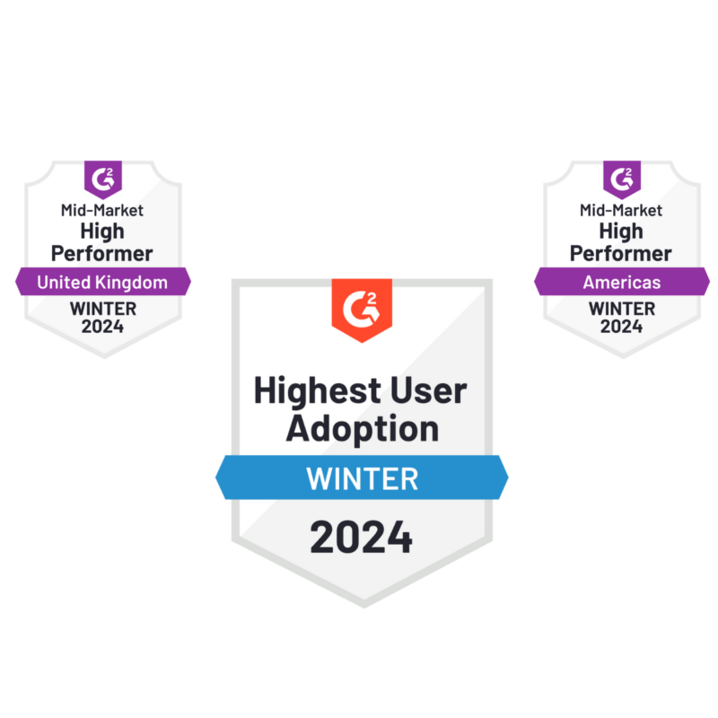 Workbooks awarded Highest User Adoption in CRM by G2 featured image