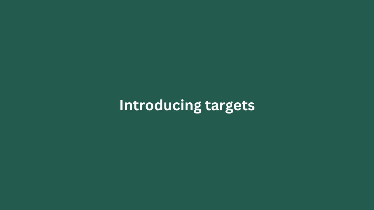 Introducing Targets featured image