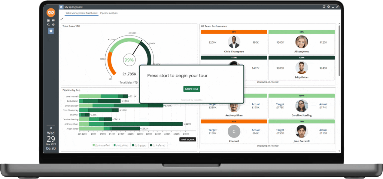 Workbooks CRM reports  