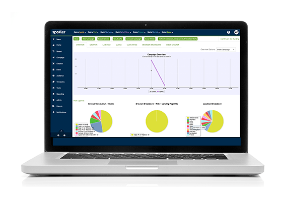 CRM for Marketing
