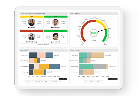 Workbooks CRM – Your Alternative to Microsoft Dynamics 365