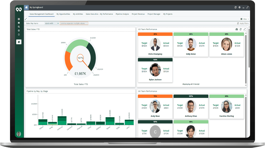 Solution Partner Program