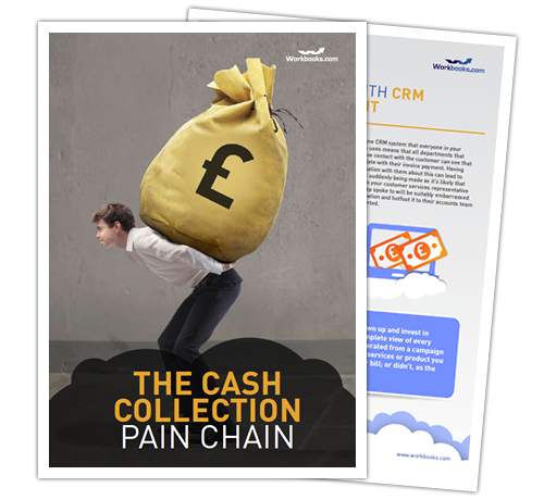 cash-collection-pain-featured Building shareholder value with CRM