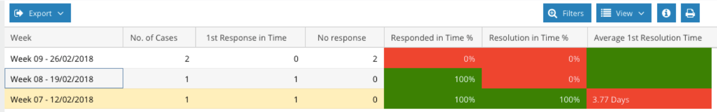 color coding system on workbooks