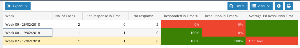 data-breach-dashboard.png
