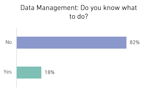 data-management.png