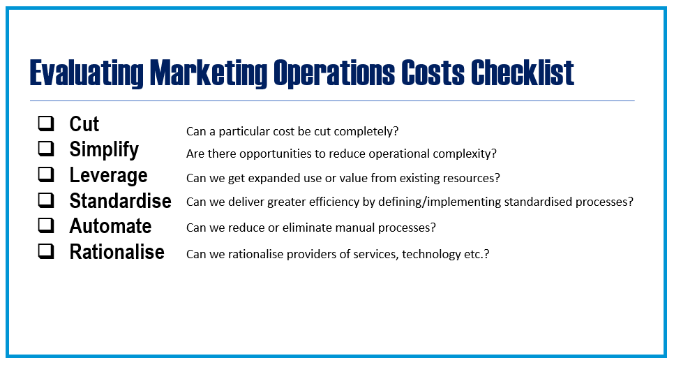 evaluating marketing spend