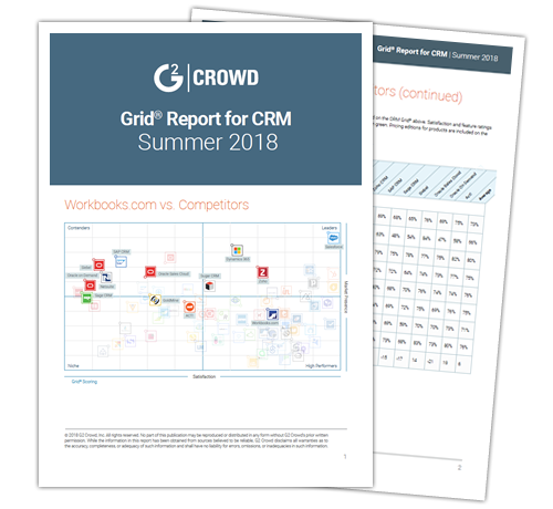 g2-crowd-crm-report-featured Building shareholder value with CRM