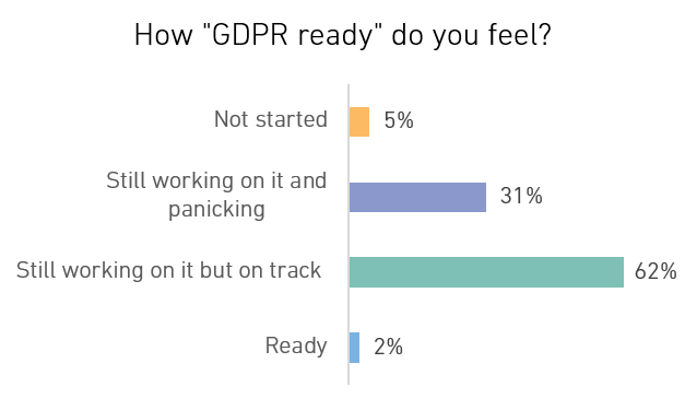 gdpr-ready.png