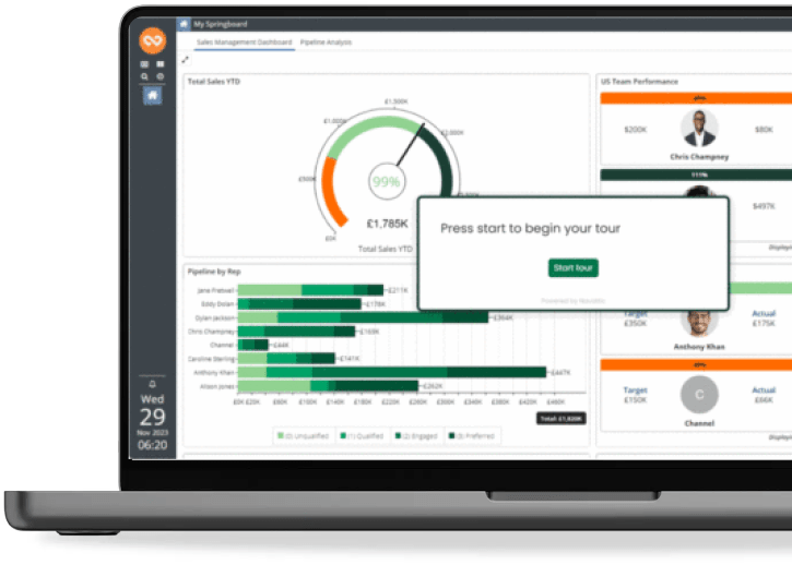 CRM and marketing automation 