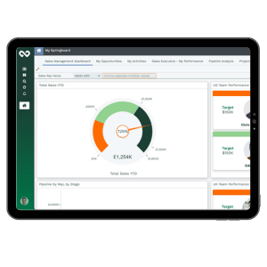 Integrating Email Marketing with CRM thumbnail