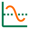 Full visibility on campaign performance metrics 